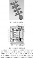 壓鑄工藝學(xué)習(xí)，半固態(tài)壓鑄模具研究
