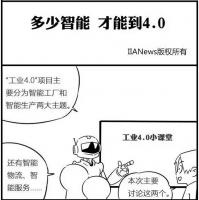 一組漫畫理解工業(yè)4.0，深圳壓鑄公司要重視